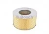 Фільтр повітря BOSCH F026400193 (фото 4)