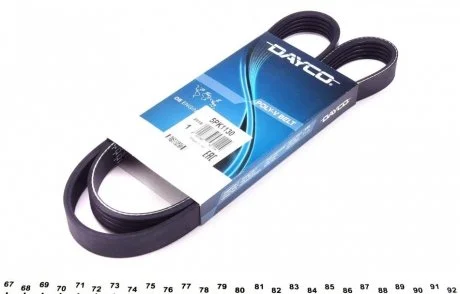 Ремень поликлин. (пр-во) DAYCO 5PK1130