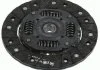 Диск зчеплення SACHS 1862402345