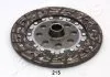 Диск зчеплення JAPANPARTS DF215