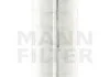 Фильтр воздушный Sonstige CF450/1 MANN CF4501 (фото 3)