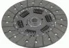 Диск зчеплення SACHS 1862564001