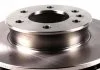 Диск тормозной SOLGY 208004 (фото 3)
