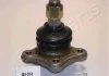 Кульова опора JAPANPARTS BJ314 (фото 1)