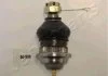 Кульова опора JAPANPARTS BJ508 (фото 1)