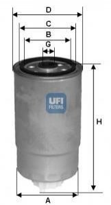 Фільтр палива UFI 2443400