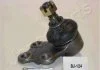 Кульова опора JAPANPARTS BJ124 (фото 1)