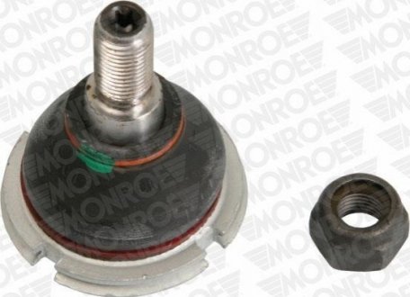 Кульова опора MONROE L28541