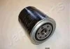 Фільтр масла JAPANPARTS FO505S (фото 1)