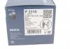 Фільтр масла BOSCH 0451103316 (фото 5)