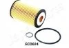 Фільтр масла JAPANPARTS FOECO024 (фото 1)