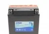 Аккумулятор EXIDE ETX9CBS (фото 5)