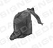 ПОДКРЫЛЬНИК SIGNEDA PSD11022AR (фото 1)