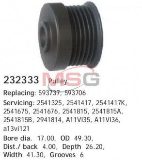 Kolo pasowe HC-CARGO 232333