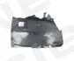 Підкрильник BMW 3 (G20/G21) SIGNEDA PBM87003AR (фото 1)