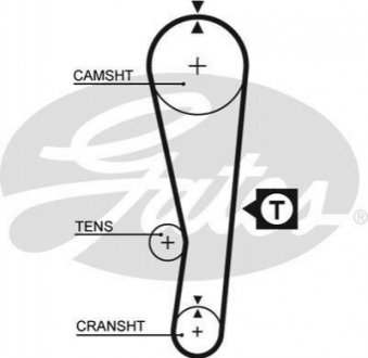 Ремінь ГРМ GATES 5122