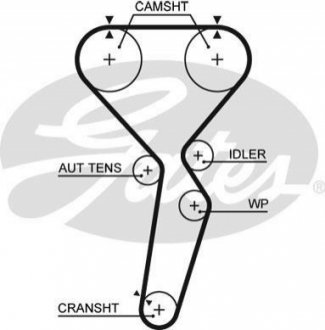 Ремінь ГРМ GATES 5585XS