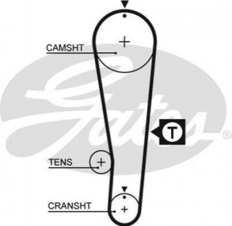Ремінь ГРМ GATES 5393XS