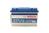 Акумуляторна батарея 70А BOSCH 0092S4E081 (фото 1)