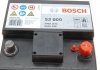 Акумулятор BOSCH 0092S30000 (фото 7)