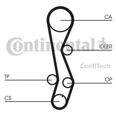 Ремінь ГРМ CONTITECH CT1030 (фото 1)