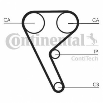 Ремінь ГРМ CONTITECH CT1157