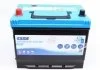 Акумулятор EXIDE ER350 (фото 1)