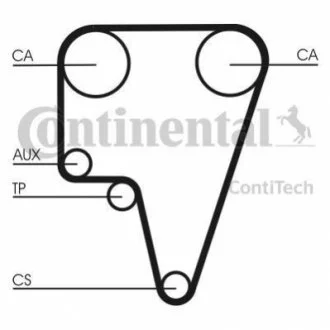 Ремінь ГРМ CONTITECH CT575