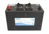 Акумулятор EXIDE ES950 (фото 3)