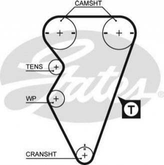 Ремінь ГРМ GATES 5238XS (фото 1)