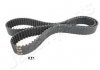 Ремінь ГРМ DDK11