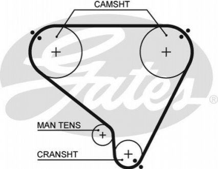 Ремінь ГРМ GATES 5146 (фото 1)