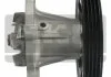 Насос води SKF VKPC91417 (фото 1)