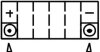 Акумулятор YUASA YT14BBS (фото 2)
