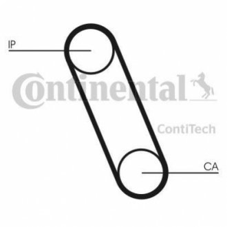 Ремінь ГРМ CONTITECH CT561