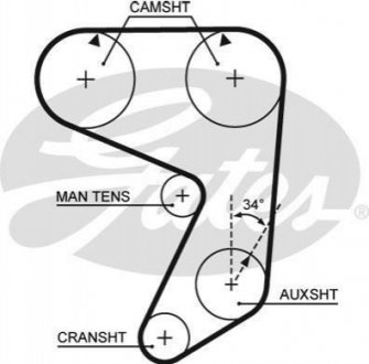 Ремінь ГРМ GATES 5005