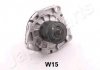 Насос води JAPANPARTS PQW15 (фото 1)