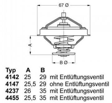 Термостат WAHLER 423780D