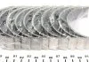 Вкладиш MAHLE / KNECHT 151HS19659000 (фото 3)
