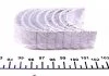 Вкладиш MAHLE / KNECHT 011PS19225000 (фото 4)