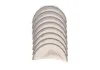 Комплект вкладишів двигуна MAHLE / KNECHT 011PS19563000 (фото 1)