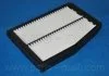 Фільтр повітряний (вир-во) PARTS-MALL PAA090 (фото 7)