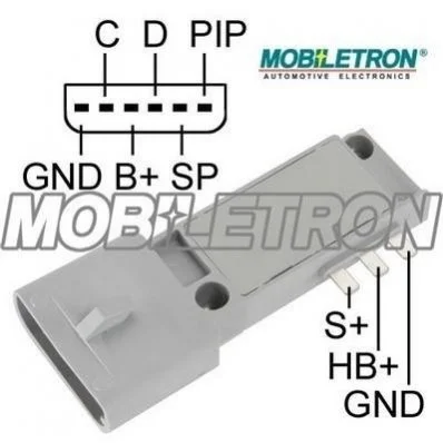 Комутатор MOBILETRON IGF425 (фото 1)