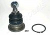 Кульова опора JAPANPARTS BJ230 (фото 1)