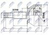 ШРКШ NTY NPZNS063 (фото 1)