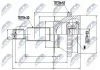 ШРКШ NTY NPZHY513 (фото 1)
