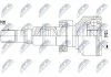 ШРКШ NTY NPWVV096 (фото 1)