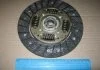Диск зчеплення VALEO 803684