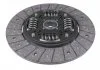Кошик зчеплення BLUE PRINT ADN13184