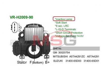 Регулятор генератора MOBILETRON VRH200990